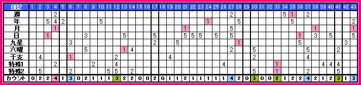 yoho882-2